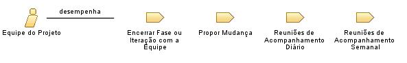 Equipe_do_Projeto