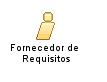 Fornecedor_de_Requisitos