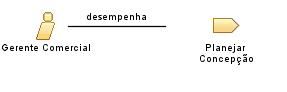 Gerente_Comercial